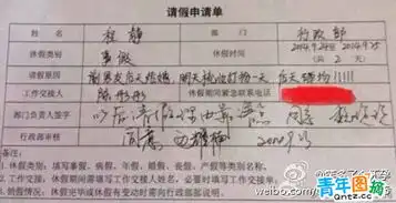 爆笑图集一想到你呀,就让我高潮
