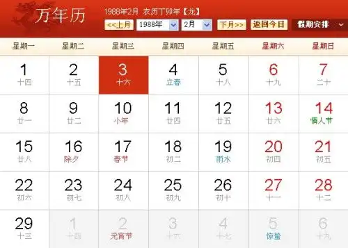 1988年农历阳历对照表当年的2月3号是农历多少
