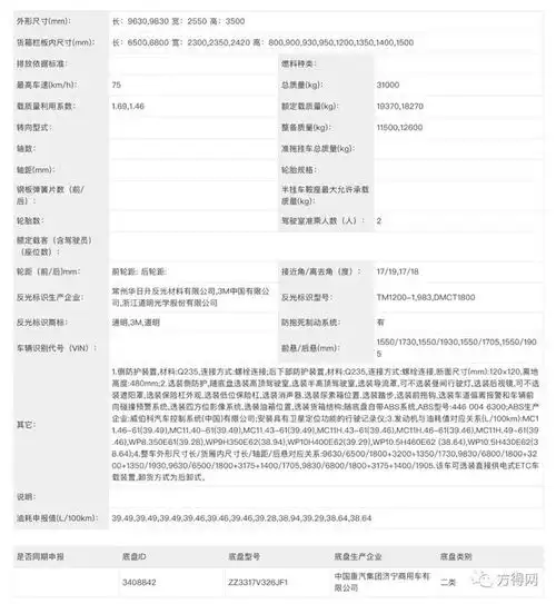 344批重型自卸车新品锐减中国重汽申报最多玉柴s06最受欢迎图表解析丨头条