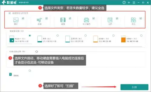 移动硬盘恢复数据,一招就能做到
