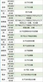 可以,这很奥运