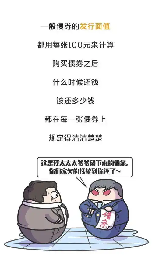 看图学金融借钱也能赚钱债券到底是个什么玩意
