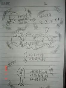 高中生搞笑手绘漫画二中de日子有才的孩纸啊
