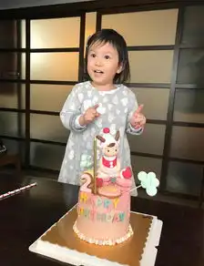 张震女儿过生日张震晒萌照萌哭网友纷纷要抱走
