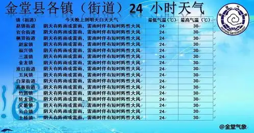 无标题
