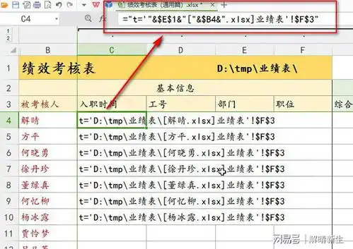 excel绩效考核表汇总表怎么做,可查询可比较不同员工kpi

