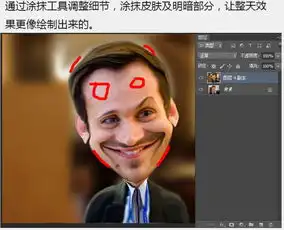 利用液化滤镜把帅哥头像转为搞笑漫画头像
