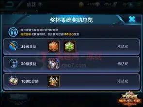 王者荣耀成就奖励有哪些奖杯系统等级奖励一览图文攻略全通关攻略高分攻略百度攻略
