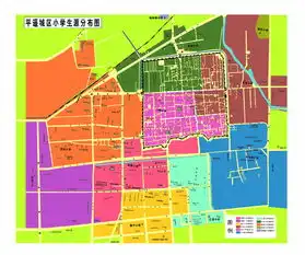 小学招生
