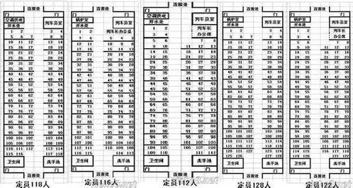 k1030次火车座位分布情况
