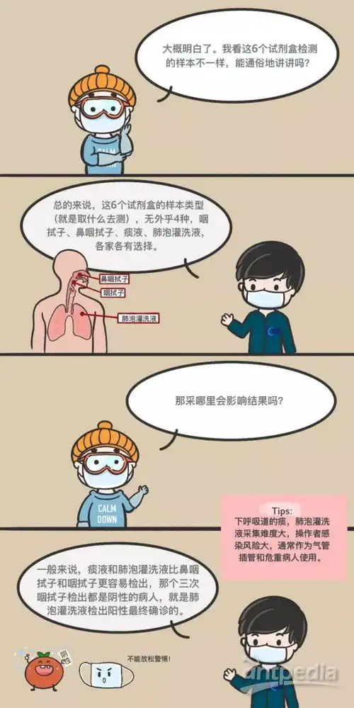 漫画解析核酸检测试剂盒存在漏检的情况是真的吗
