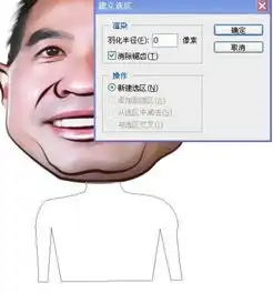 暴走漫画头像大全photoshop将人物头像制作成搞笑的大头漫画效果
