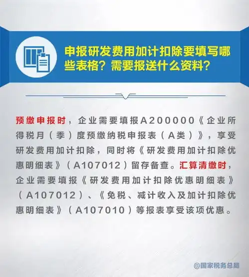 知识帖九张图带你了解研发费用加计扣除新政策
