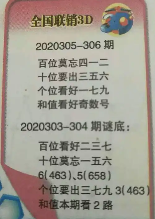 福彩3d305306期高清彩报欣赏理性看待,量力而行
