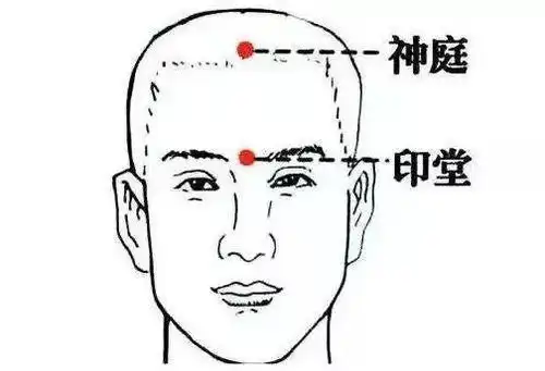 健康丨经常失眠怎么办如何快速入睡,教你几个小妙招
