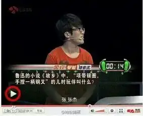 是什么呀
