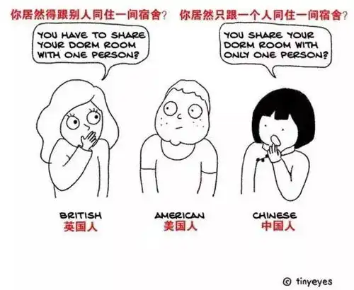 趣读文化中外文化差异趣图

