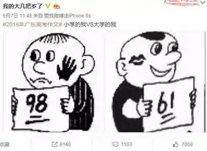 问一个严肃的问题让人爆笑的高考段子都是怎样炼成的
