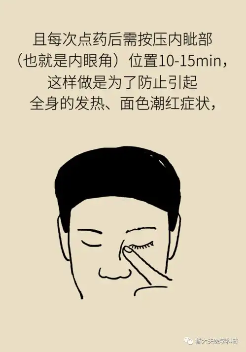 为什么去医院配眼镜一定要散瞳
