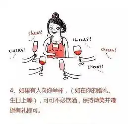 8个饮酒礼仪和技巧
