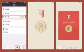 春节5大战场支付宝微信微博百度钱包qq红包
