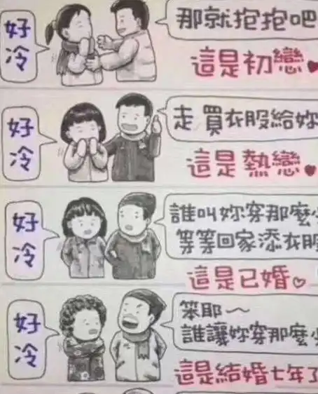 二蛋爆笑趣图天冷了,请各位对号入座
