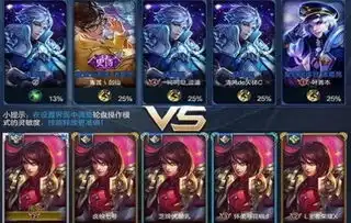 王者荣耀克隆模式5大恶搞阵容,周瑜玩火,守约狙击,
