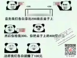 抖音300元套路是什么意思视频怎么拍你放两百我放两百是谁赚了
