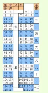 我坐的是k字开头的快速火车,问一下座位号14车016号的座位是靠窗户么
