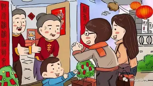 孩子应学的春节礼仪

