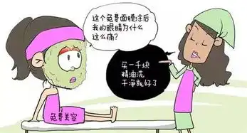 合肥一男子美容店内脸上被抹辣椒水店员还称做不做,不做你可能会毁容
