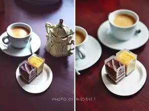 北京酒仙桥地区值得一逛的拍照圣地,以及超越好吃的小餐厅
