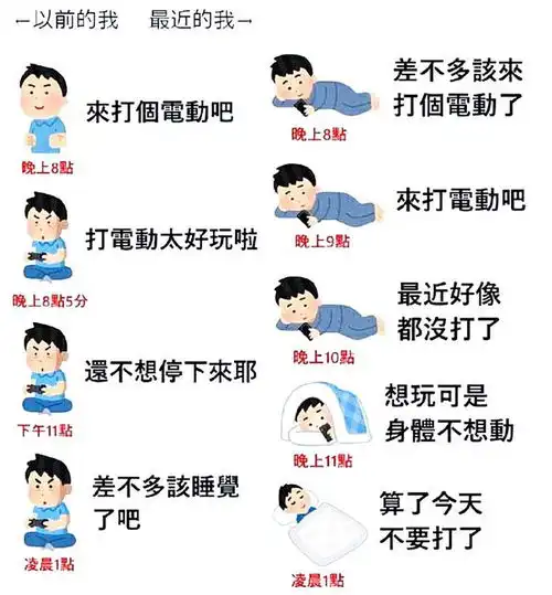搞笑趣图当我想靠睡眠逃避问题,却梦见了那些问题
