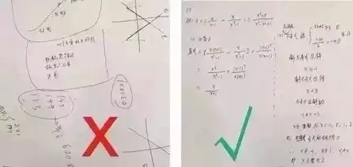 优秀数学草稿图片