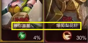 盘点王者中遇见的各种奇葩名字欢迎补充有趣名字
