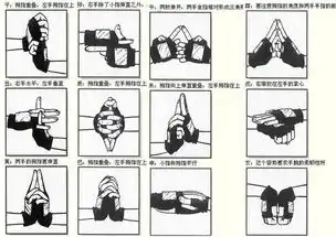 火影结印方法图片要清晰的
