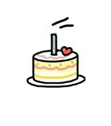 有哪些生日说说的图片呢
