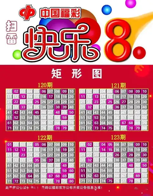 福彩快乐8,广西11注乐开花儿5500万大奖11是这么中的
