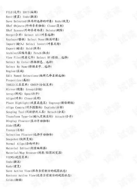 3dmax翻译精华中的精华资源csdn文库
