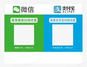 微信支付宝扫码边框png图片素材免费下载png格式熊猫办公
