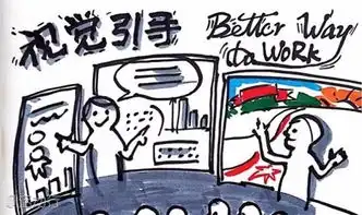 视觉化呈现用图像配合文字表达你的想法
