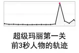 微博恶搞日式冷吐槽第五十四弹图赏搞笑趣图app178手游网图库
