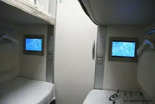 动车的2等软卧是什么样的啊有没有图片
