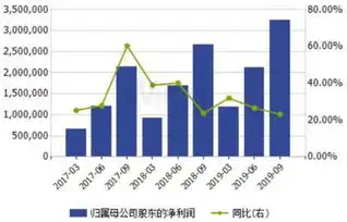 茅台前十股东出现新变化,机构看多热情不减
