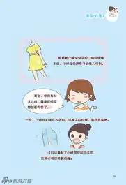 超可爱励志图集小胖妞的减肥日记
