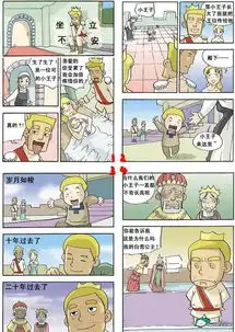 晦涩漫画不好懂
