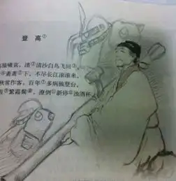 搞笑图片,杜甫这是要去相亲吗
