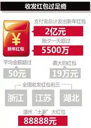 长假七天,你不知道的支付宝钱包
