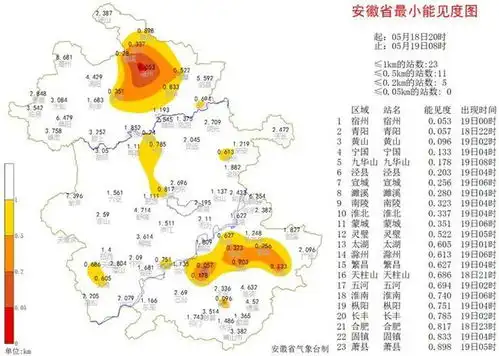 我省江南持续阴雨,安徽人雨伞随身带,还要经常笑一笑
