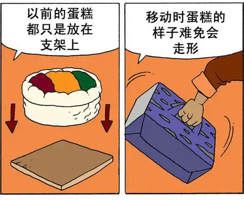 搞笑漫画,生日蛋糕
